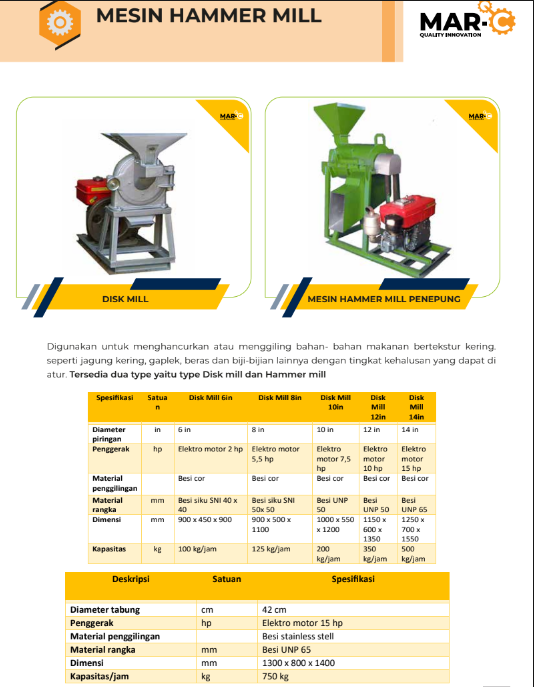 MAR-C Machinery — Alat Dapur Stainless Berkualitas Tinggi